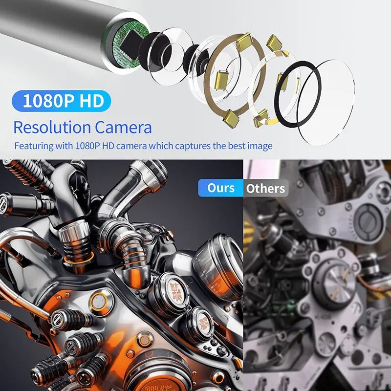 Waterproof HD 1080P Endoscope Camera with 2.4 In IPS Screen Prily