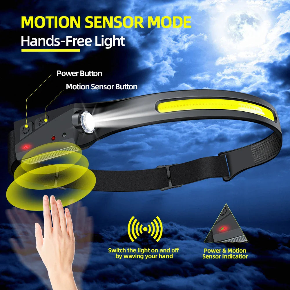 Wave Sensor 2 in 1 XPE+COB Rechargeable LED Headlamp Prily