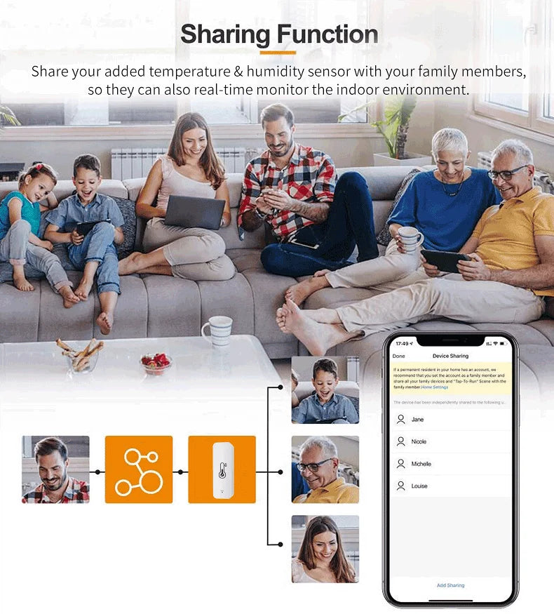 WiFi Smart Home Temperature Humidity Sensor Prily