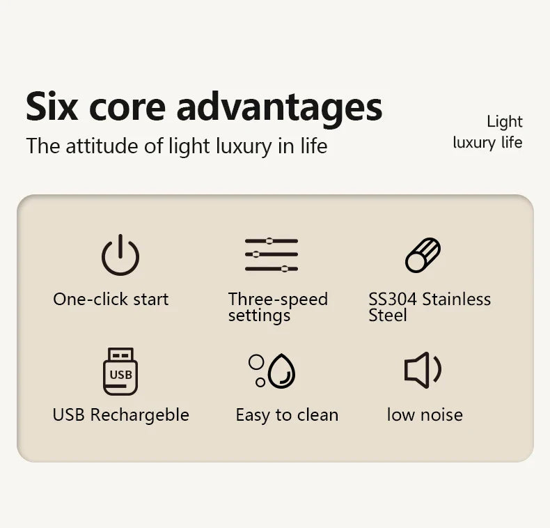 Wireless Rechargeable Three-Speed Coffee Cream Frother Prily