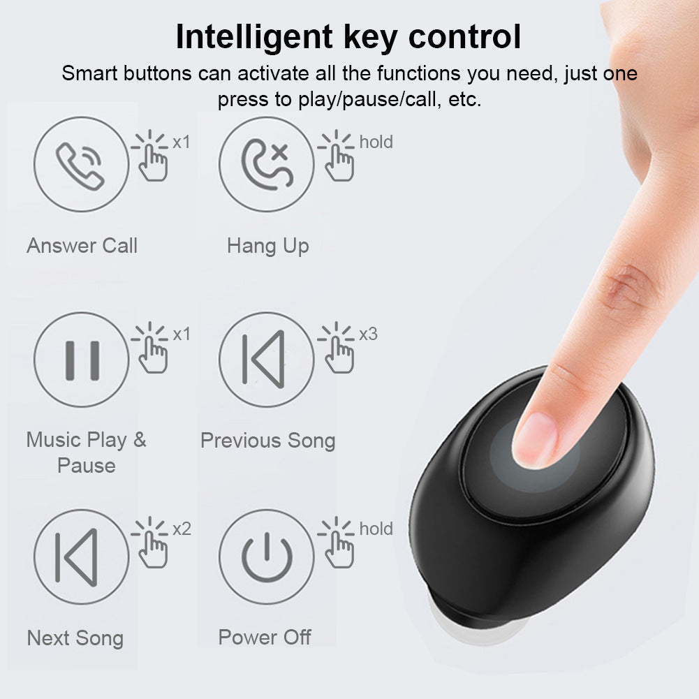 X6 Invisible Mini Hi-Fi Bluetooth Earphone Prily